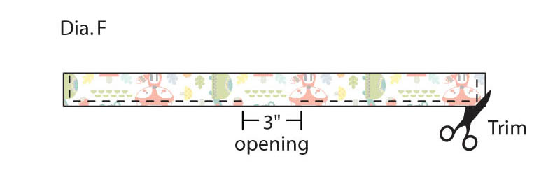 Diagram F