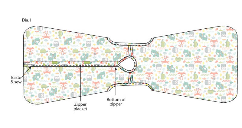 Diagram I