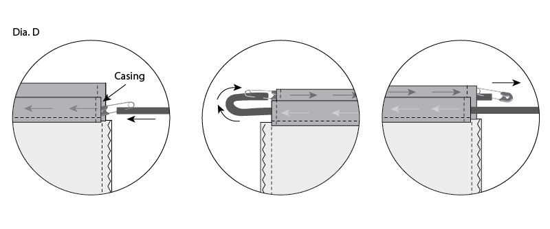 Diagram D