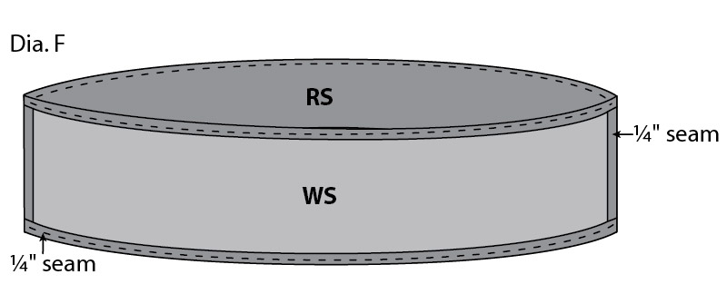 Diagram F