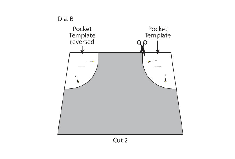Diagram b