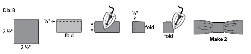 Diagram B