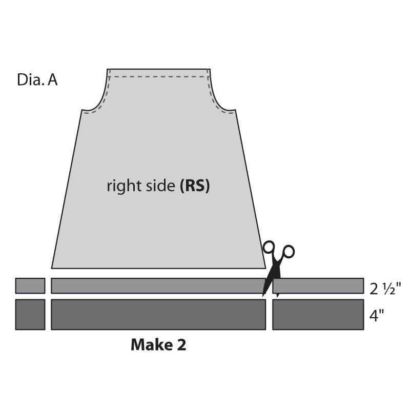 Diagram A