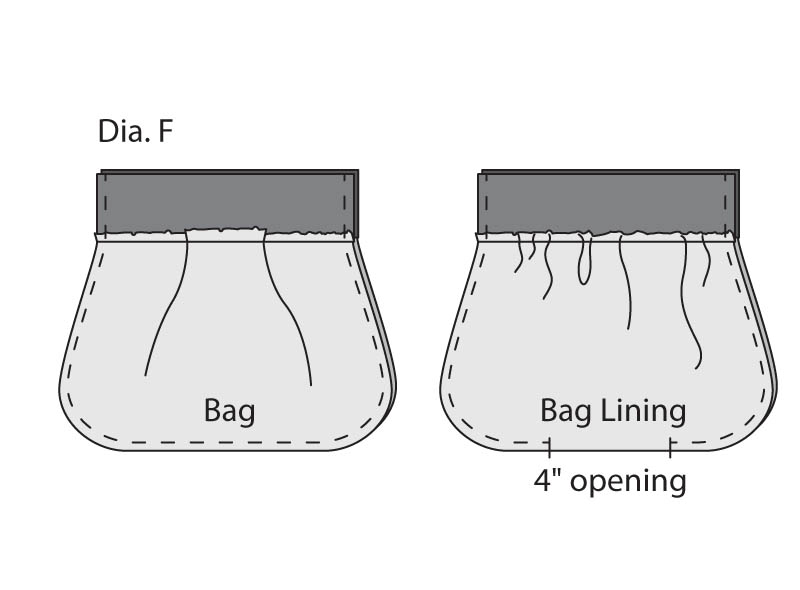 Diagram f