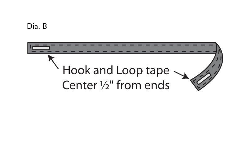 Diagram b