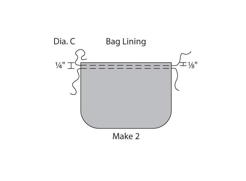 Diagram c