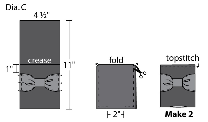 Diagram C
