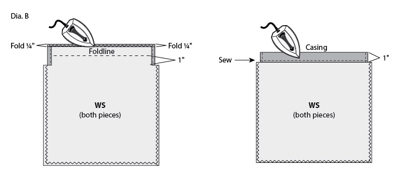 Diagram B