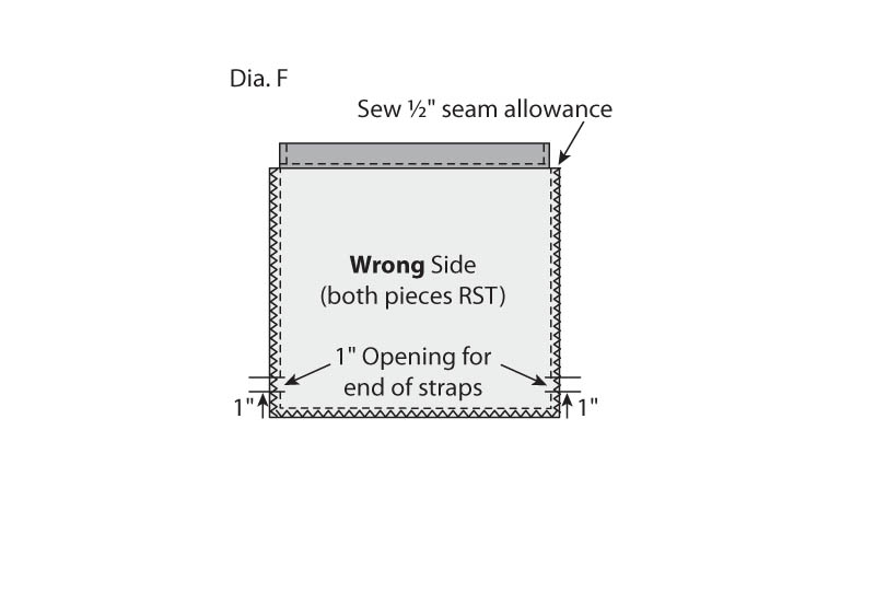 Diagram f