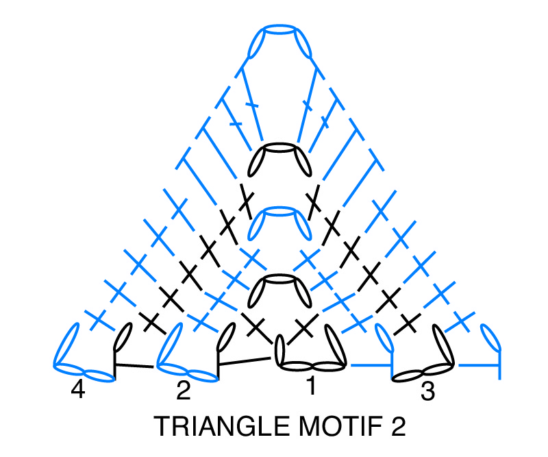 Diagram 3
