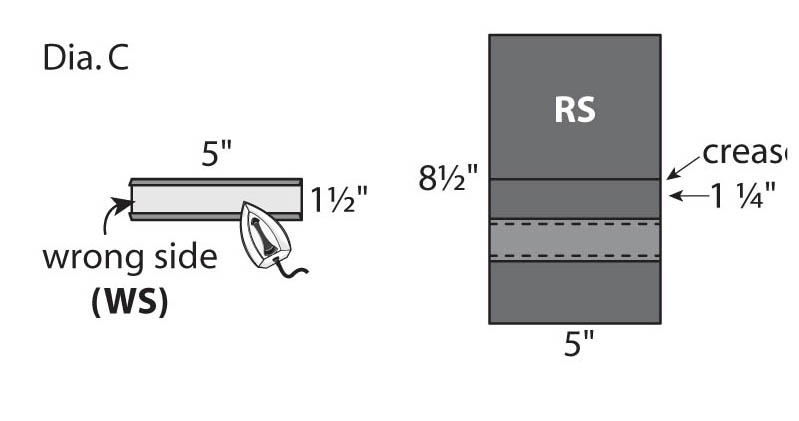 Diagram C