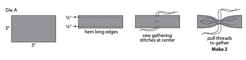 Diagram A