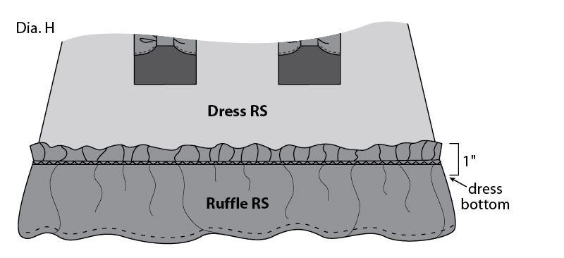 Diagram H