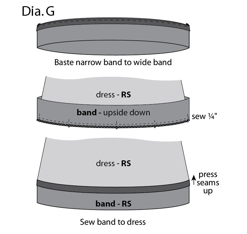 Diagram G