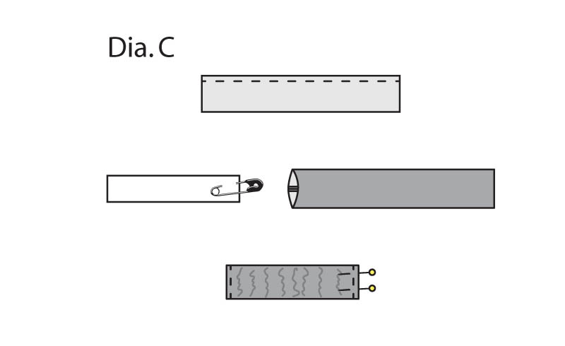 Diagram c