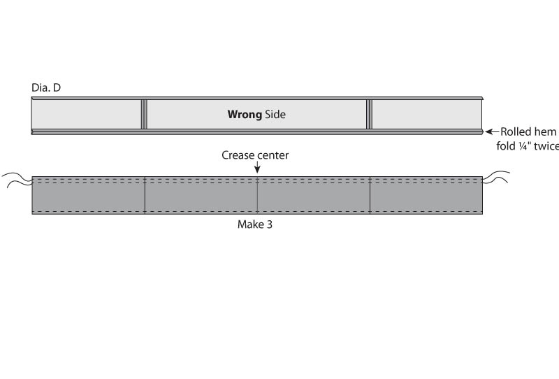 Diagram d