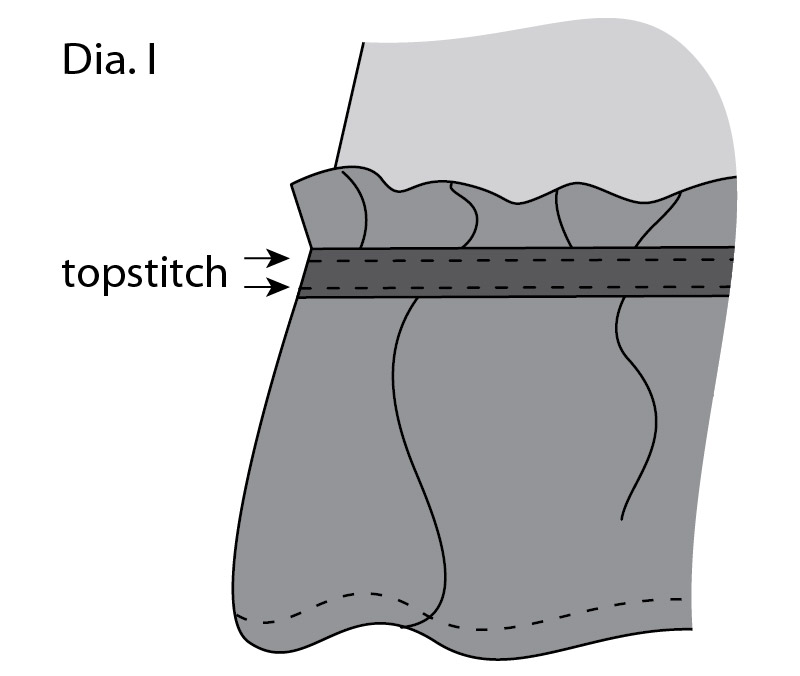 Diagram I