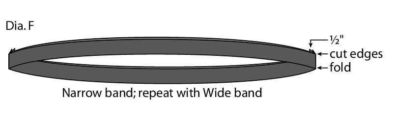 Diagram F