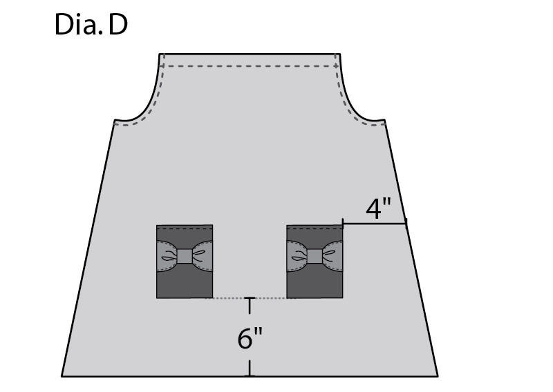 Diagram D