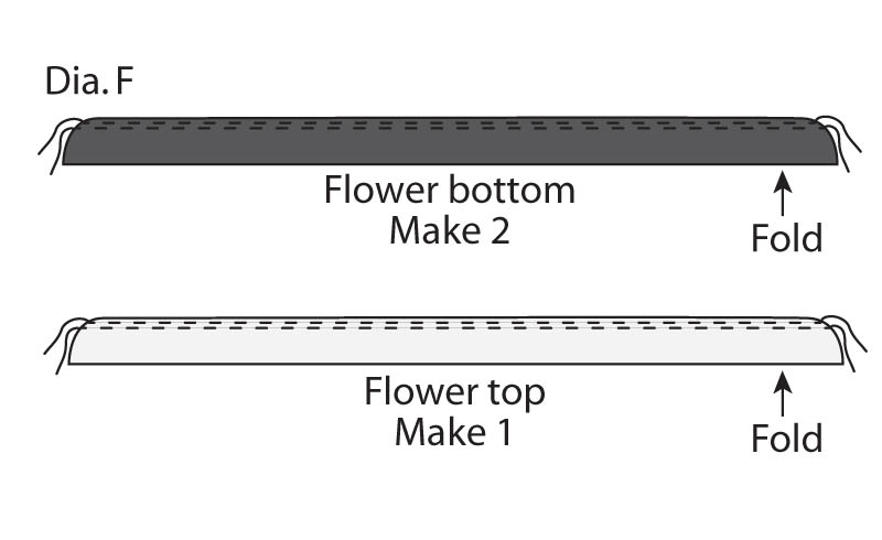 Diagram f