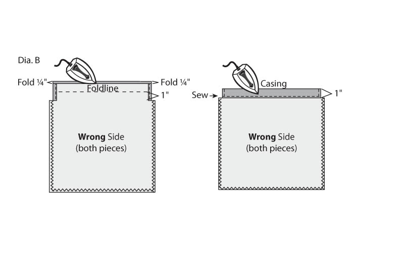 Diagram b