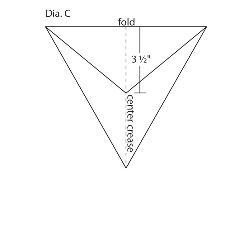 Dia. C