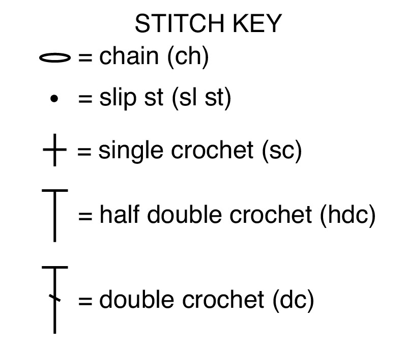 Stitch Key