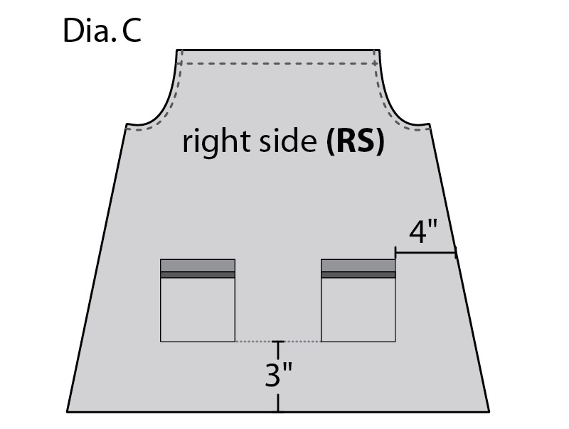 Diagram C
