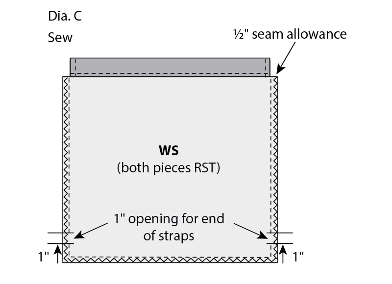 Diagram C