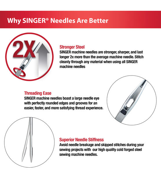 SINGER Universal Quilting Sewing Machine Needles Size 80/11 5ct, , hi-res, image 5