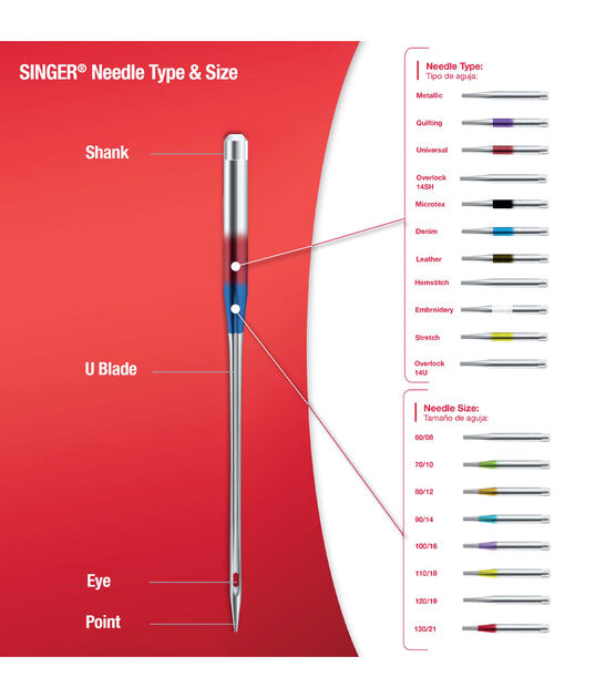 SINGER Universal Quilting Sewing Machine Needles Size 80/11 5ct, , hi-res, image 6