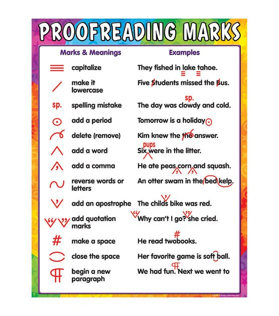 Teacher Created Resources 17" x 22" Proofreading Marks Charts 6pk
