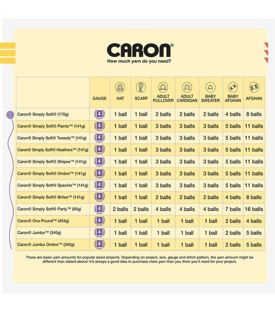 Caron Simply Soft Speckle Yarn - Snapdragon