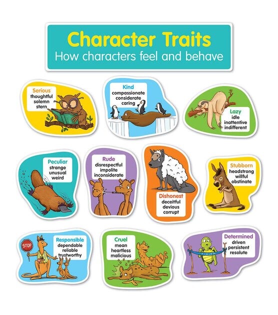 Scholastic 26ct Character Traits Bulletin Board Set