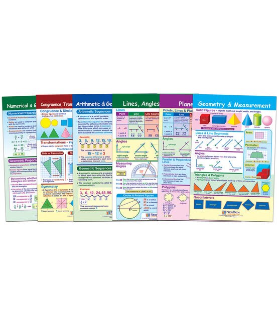 NewPath Learning 6ct Geometry Math Bulletin Board Chart Set