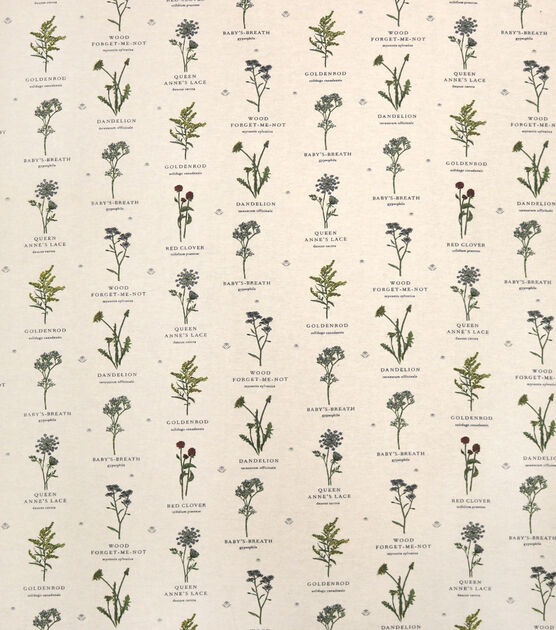 Floral Names Super Snuggle Flannel Fabric