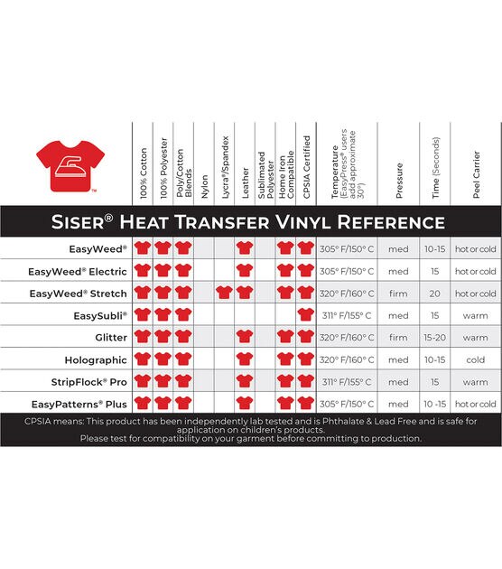 Siser EasySubli Sublimation HTV/Heat Transfer Vinyl - 8.4 x 11
