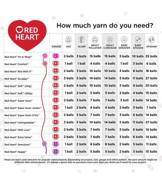 Red Heart 1000g Worsted Super Saver Value Yarn by Red Heart