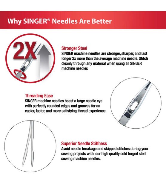 SINGER Universal Regular Point Overlock Machine Needles Size 80/12 3ct, , hi-res, image 5