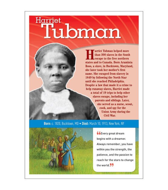 Scholastic 12ct Notable African Americans Bulletin Board Set, , hi-res, image 2