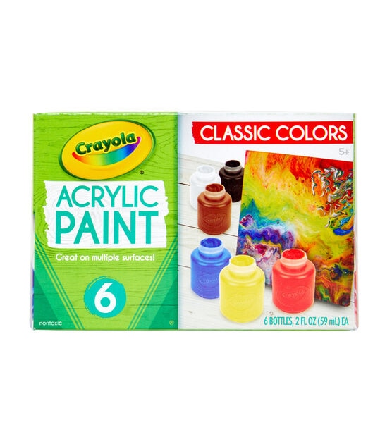 Acrylic Painting Supplies for Beginners - Acrylic Arts Academy