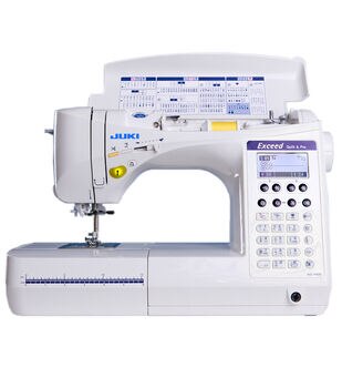 Janome Robinson-Anston, mettle, madeira, sulky  Janome embroidery, Machine  embroidery thread, Machine embroidery patterns