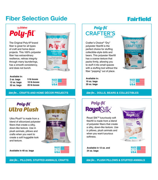 Stuffing, Fillings & Ties: PolyFill Premium Fiber Fill - 12 oz