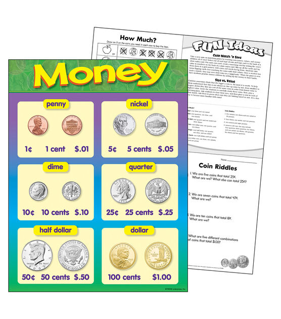 TREND 17" x 22" Money Learning Charts 6pk, , hi-res, image 2
