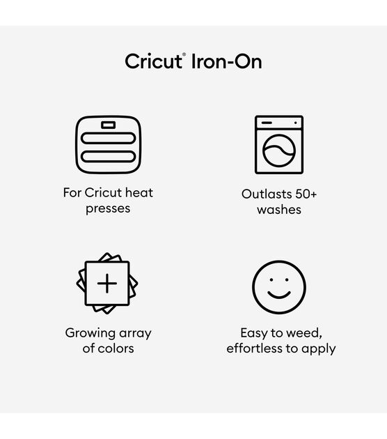 Cricut 12" x 24" Everyday Iron On Roll, , hi-res, image 2