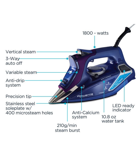 Rowenta Compact Stainless Steel Soleplate Professional Steam Station for  Clothes, 57 Ounce Removable Tank, Lightweight, Compact 1500 Watts Iron,  Fabric Steamer, Garment Steamer Black and Blue, VR8324 : Home & Kitchen 