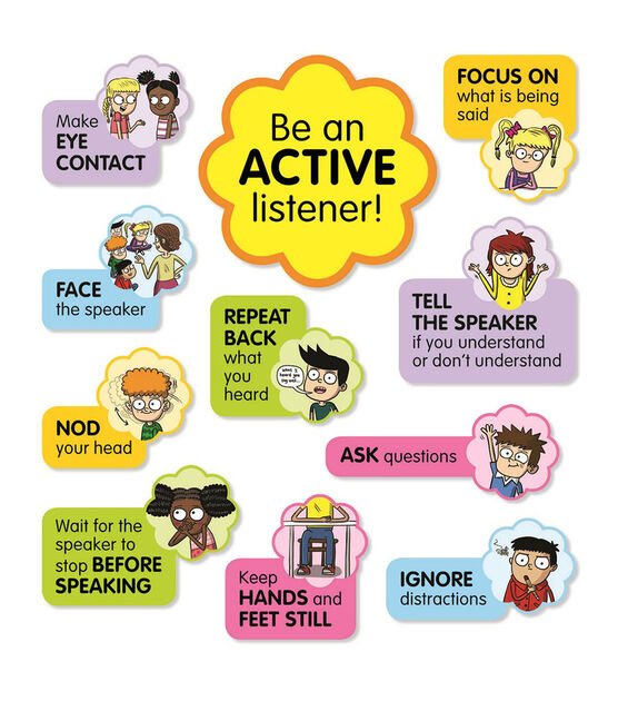 Scholastic 11ct Active Listening Bulletin Board Set