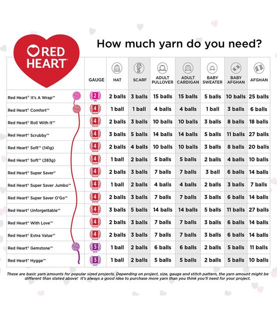 Red Heart Super Saver 364yds Worsted Acrylic Yarn 18 Bundle, , hi-res, image 3