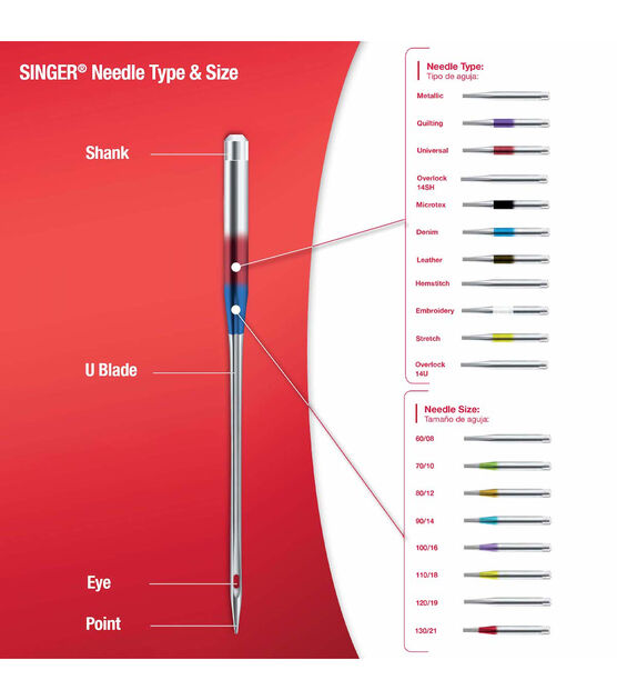 SINGER Titanium Universal Quilting Machine Needles Assorted Sizes 5ct, , hi-res, image 6