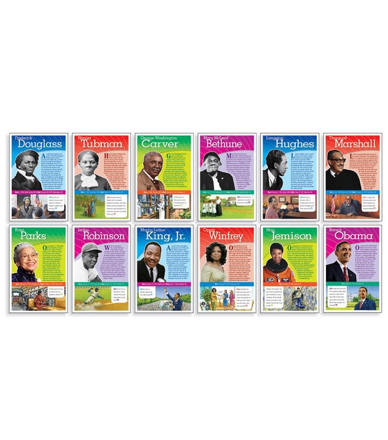 Scholastic 12ct Notable African Americans Bulletin Board Set